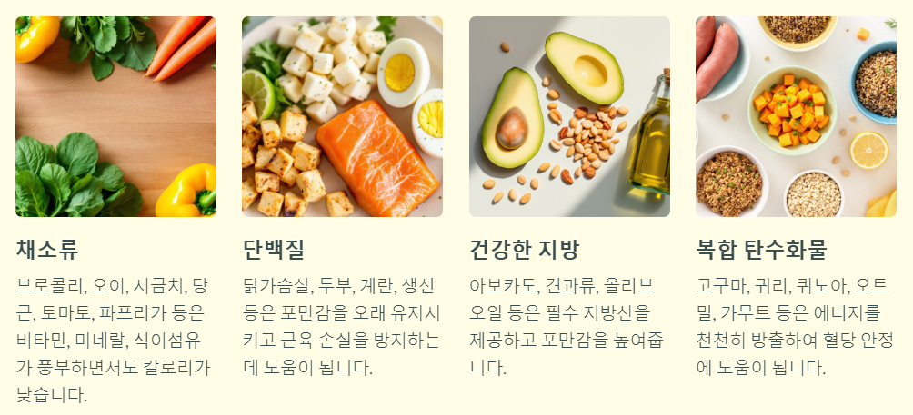 저칼로리 고영양 식품섭취