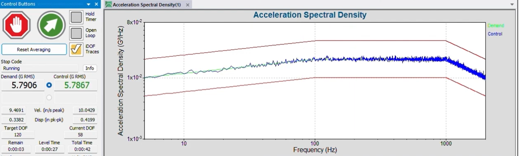 iDOF 랜덤진동 제어, 팜테크 FAMTECH, Random vibration, Degree of freedom