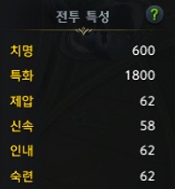 버스트 블레이드 특성비