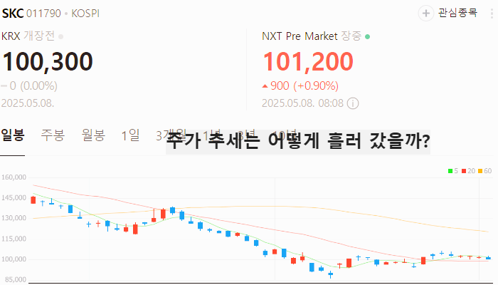 삼성전기 유리기판 관련주 대장주 테마주 TOP5