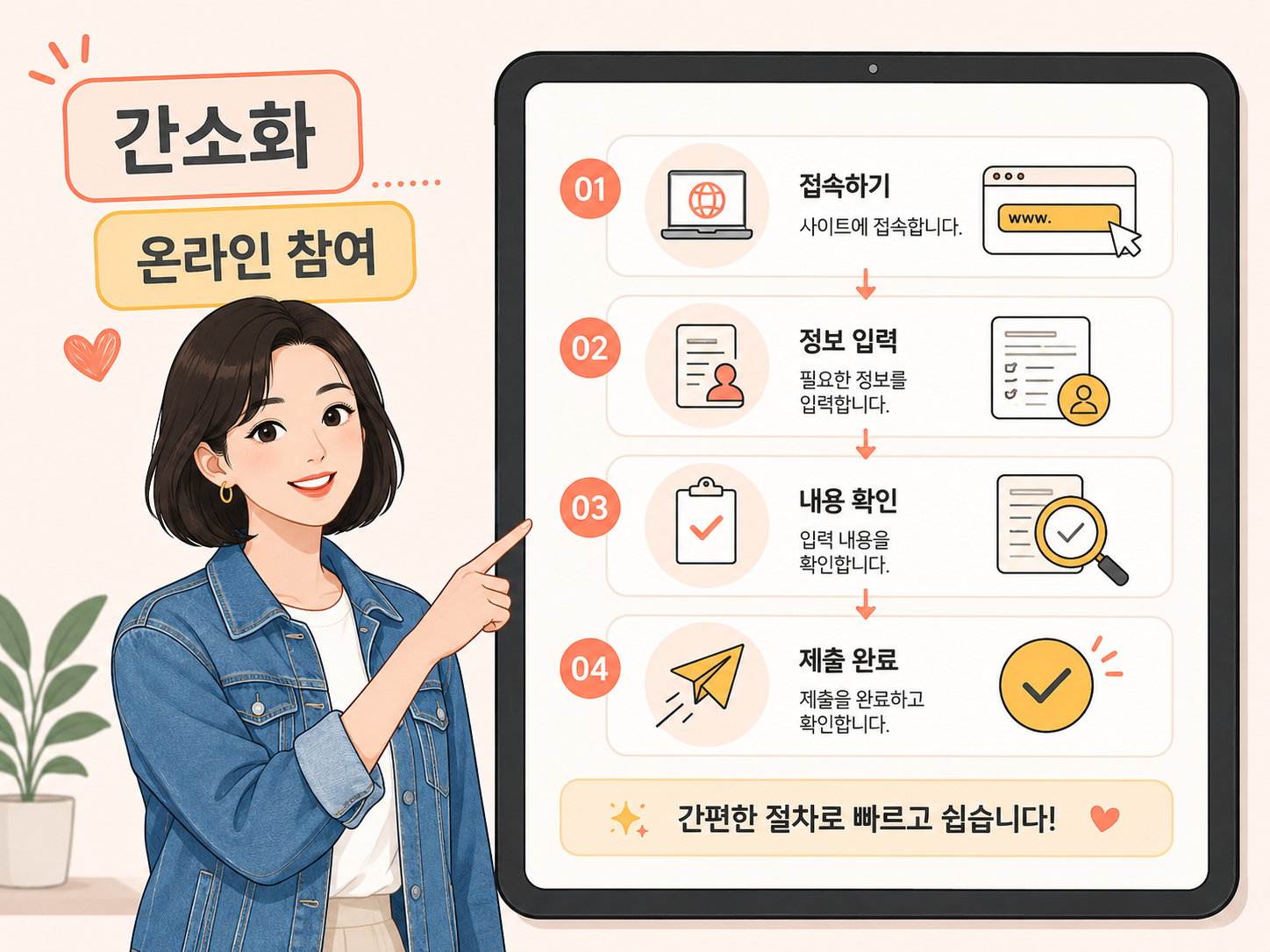 행정자료 연동으로 간소화된 비대면 조사 절차 가이드 일러스트