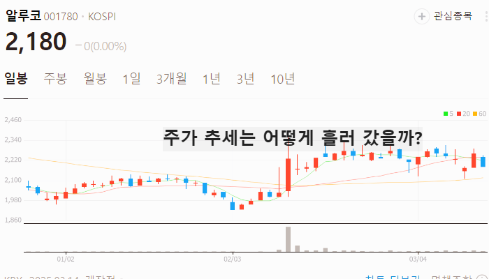 비철금속 관련주 대장주 테마주 주식 TOP5