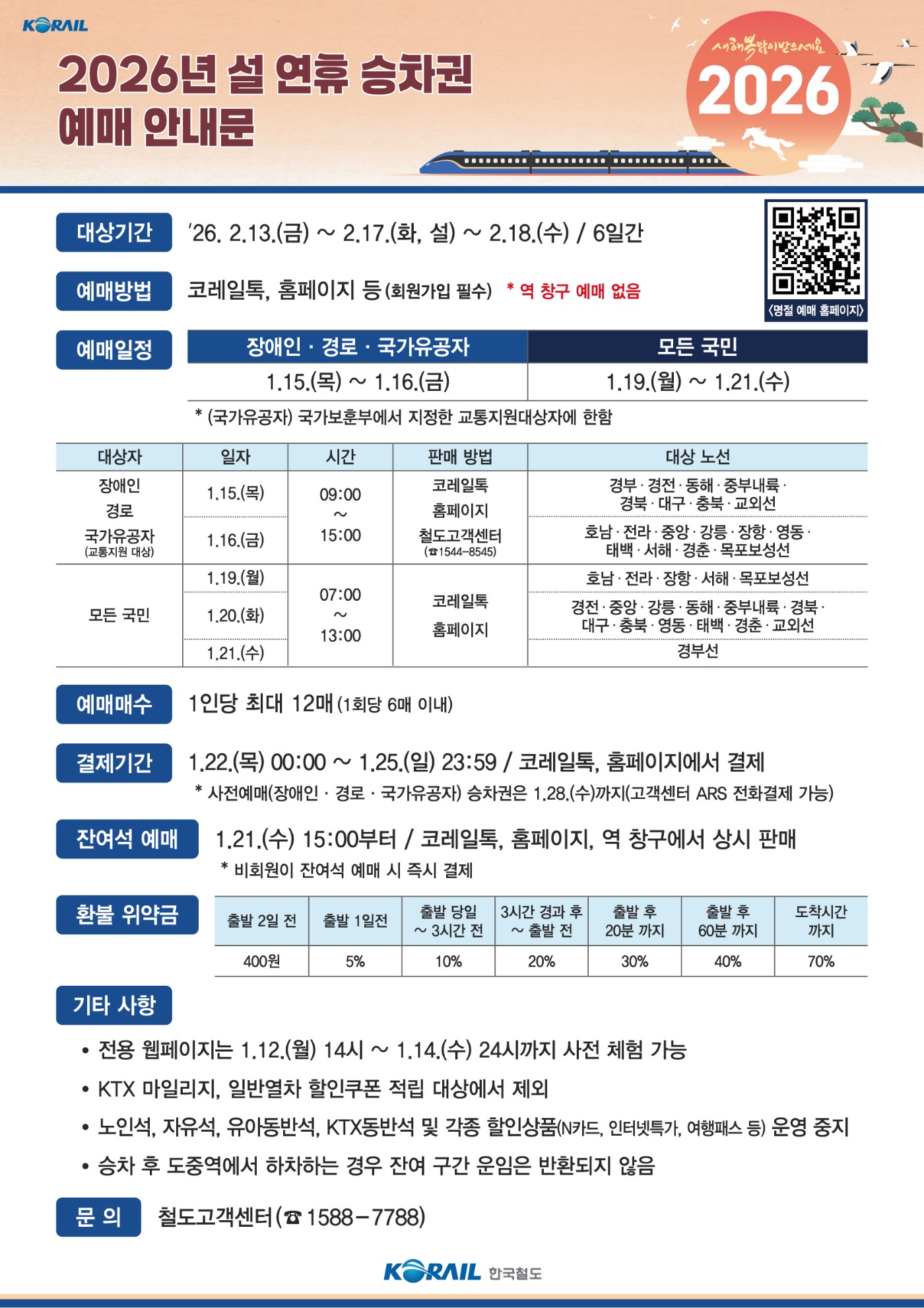 최신 2026년 설날 기차표(KTX, SRT) 예매 일정 및 꿀팁