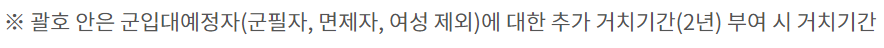 햇살론유스