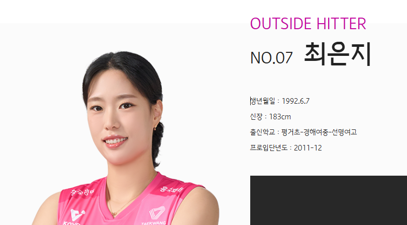 최은지 프로필: 16년의 기다림, 5개 구단을 거친 베테랑
