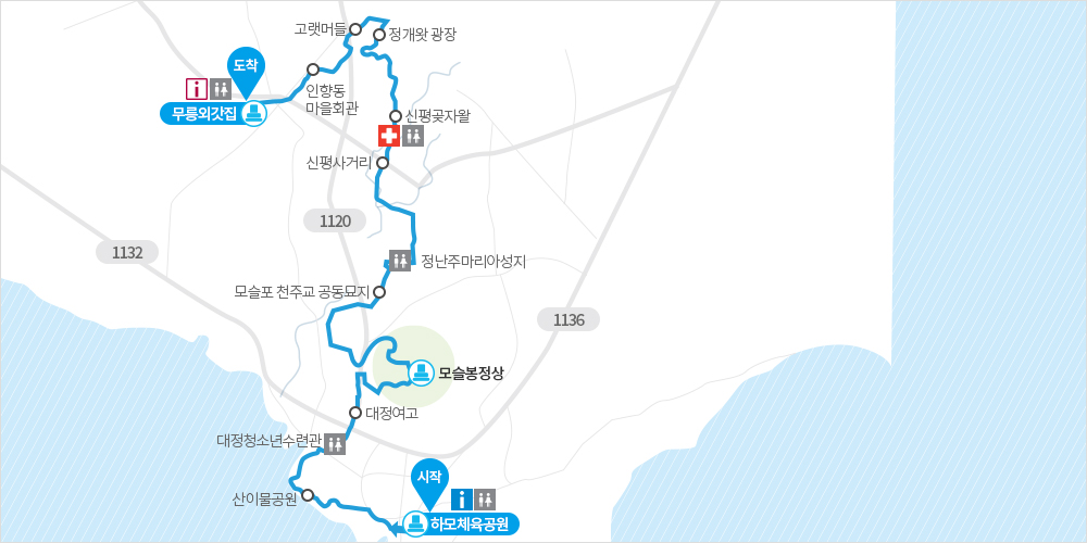 제주 올레길 11코스 트레킹 걷기 정보 화순해수욕장 모슬포항 맛집 카페