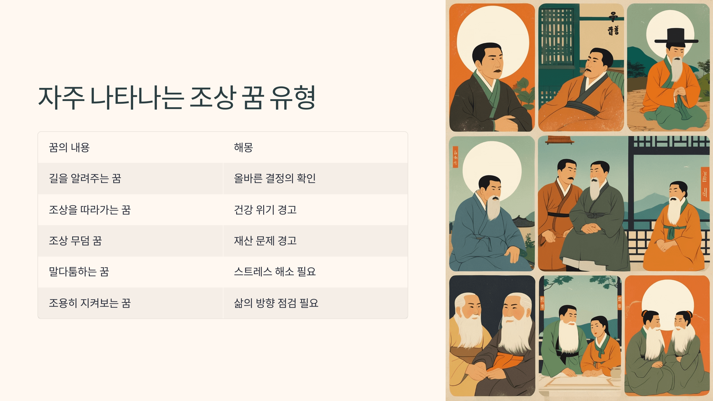 조상꿈과 관련된 사진입니다.