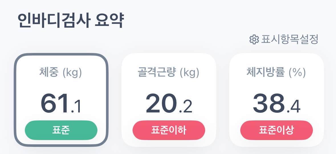7월 인바디
