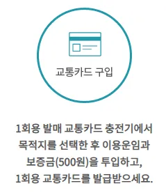 만65세 교통카드 발급 