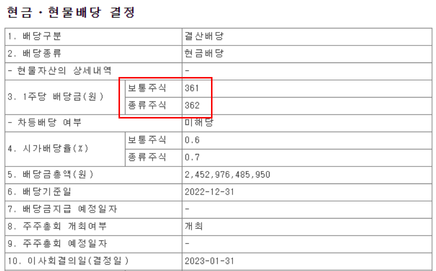 삼성전자 배당급 지급일