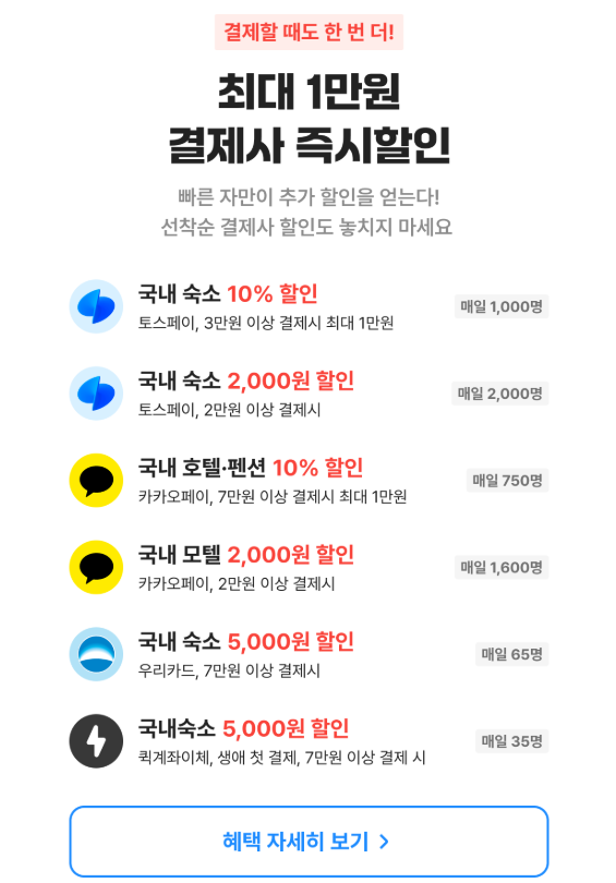 2025 대한민국 숙박 페스타