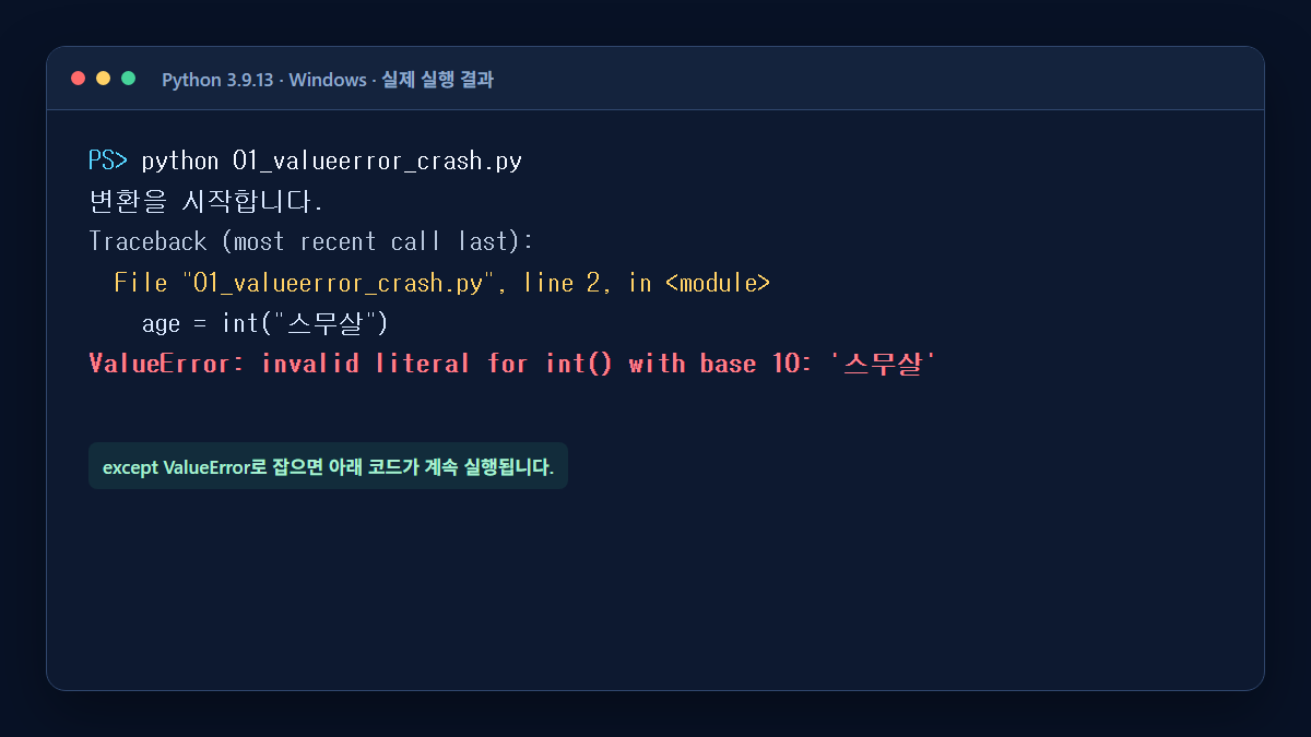 int에 한글 문자열을 넣어 ValueError가 발생한 Python 실행 기록