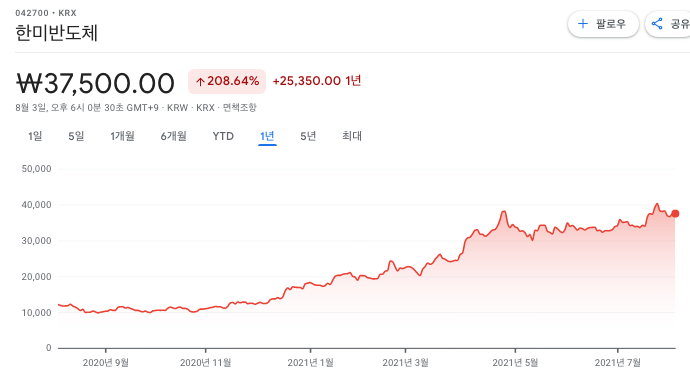 반도체-패키징-관련주