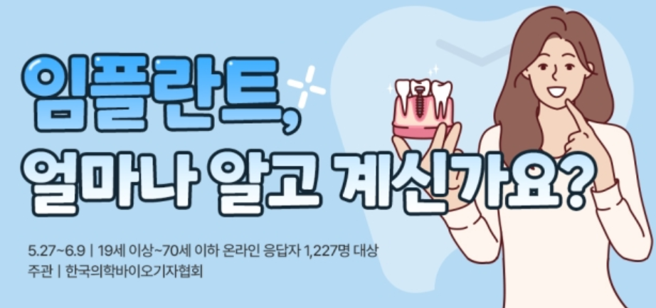 대국민 인식도 조사(한국의학바이오기자협회)