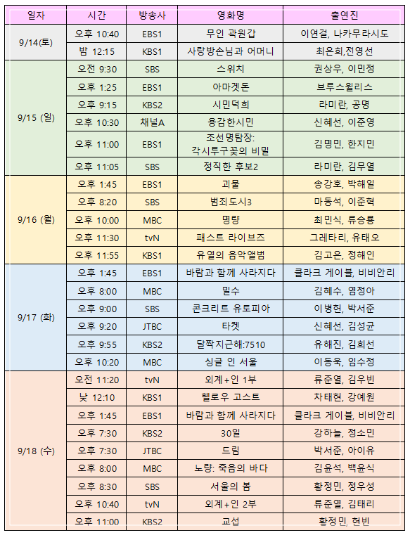 2024 추석 TV 영화 편성표