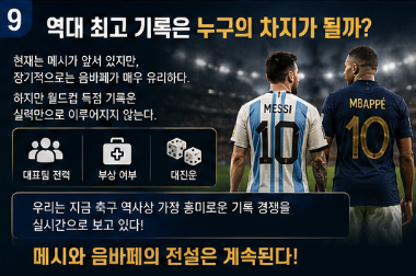 음바페 월드컵 골수, 나이 총정리! 메시 기록 넘을 수 있을까2