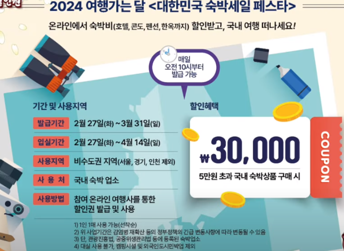 숙박할인권