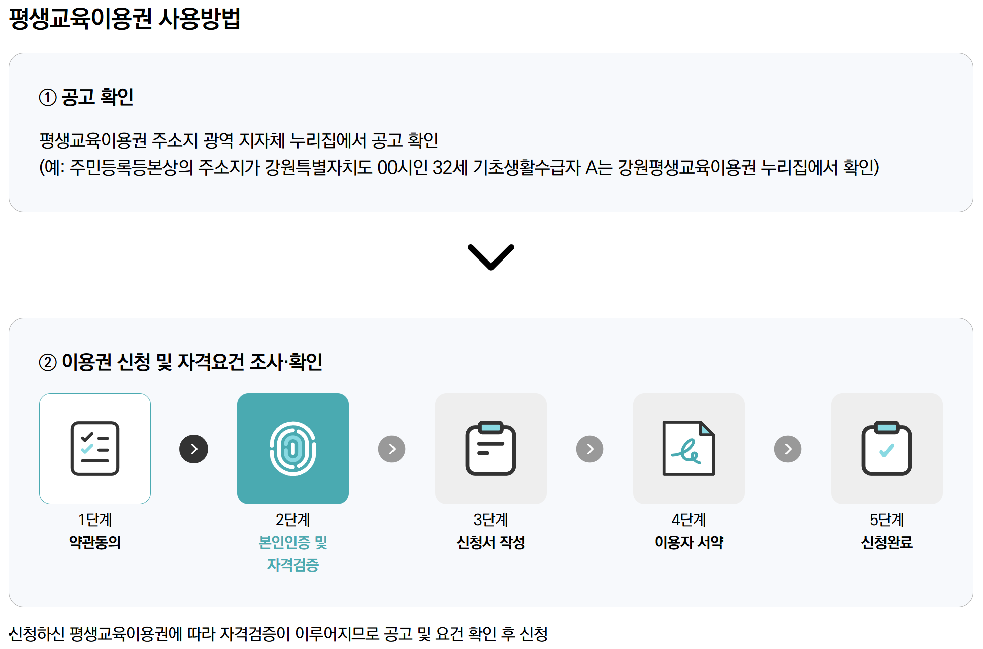 자기계발지원금 신청 총정리: 재직자&middot;청년 누구나 가능한 최대 35만원 혜택