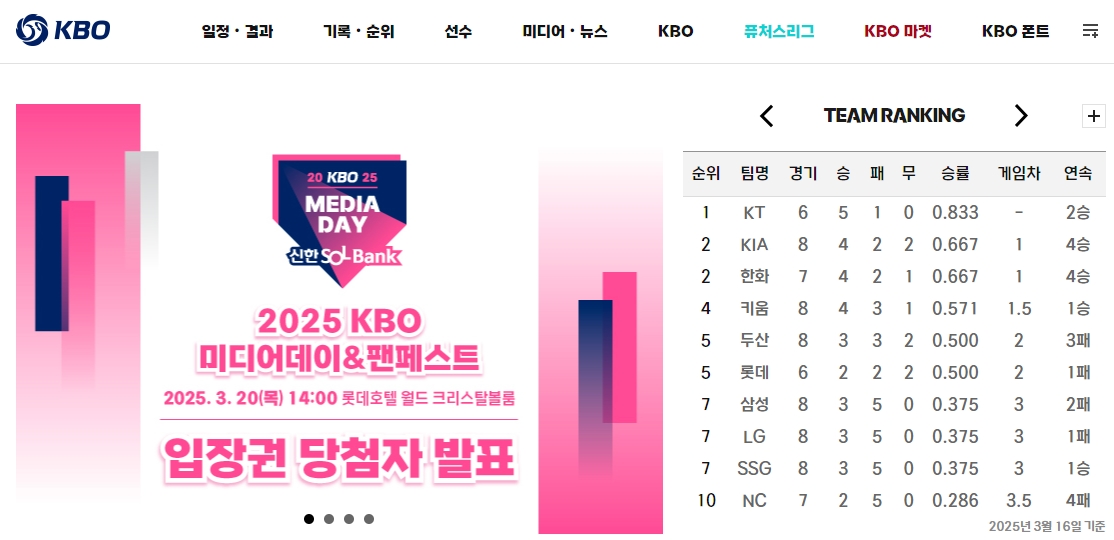프로야구 시범경기 순위, 시즌 전망 2025