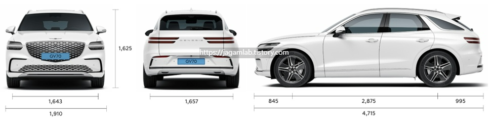 2026 GV70 전동화 전장, 전폭, 전고, 축거, 윤거 전후 제원