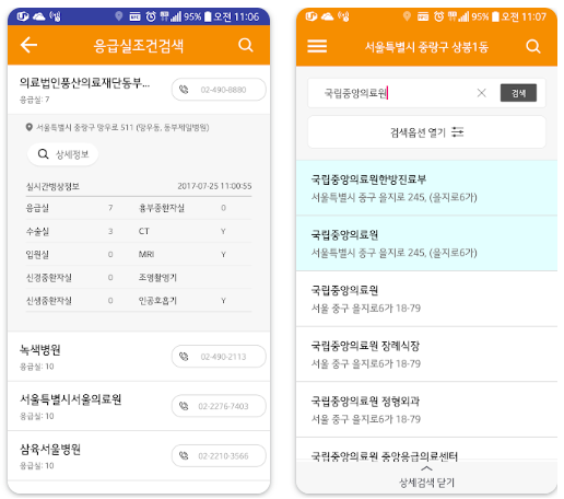 추석 연휴 응급실, 진료병원, 약국 찾기
