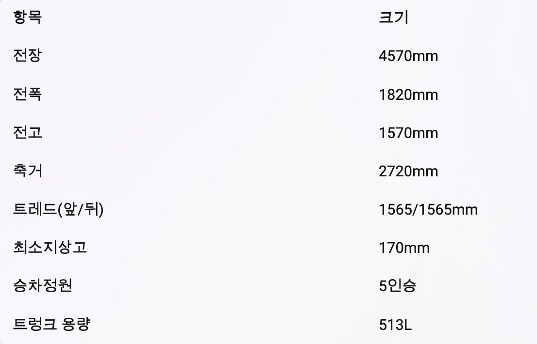 크기제원