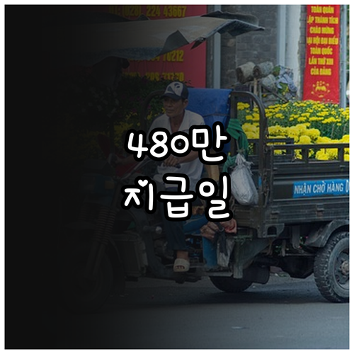 충주시 청년월세 480만 원 지원, ..