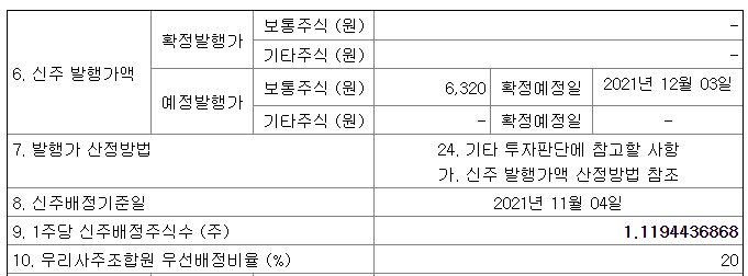 현대두산인프라코어권리락일정