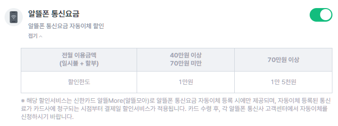 신한카드 알뜰More-알뜰폰 통신요금-할인혜택-설명하는-사진