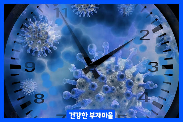 코로나 목 통증은 약을 복용하기 시작하면 약 3-5일 기간 정도면 호전됩니다.