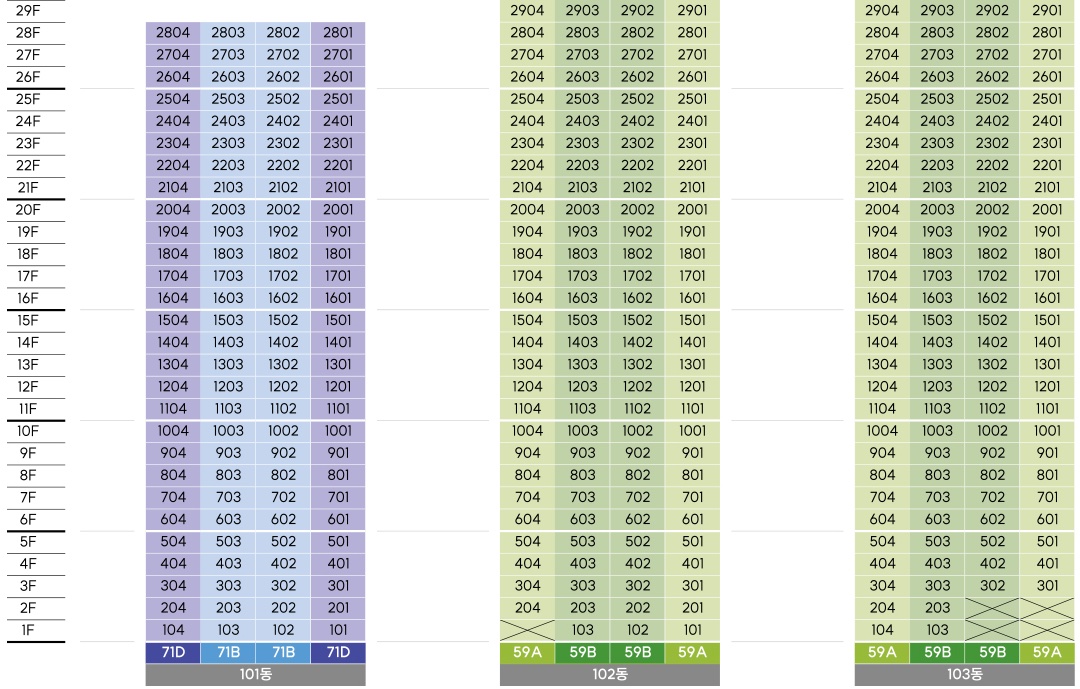 진위역 서희스타힐스 더 파크뷰 층별배치도-1