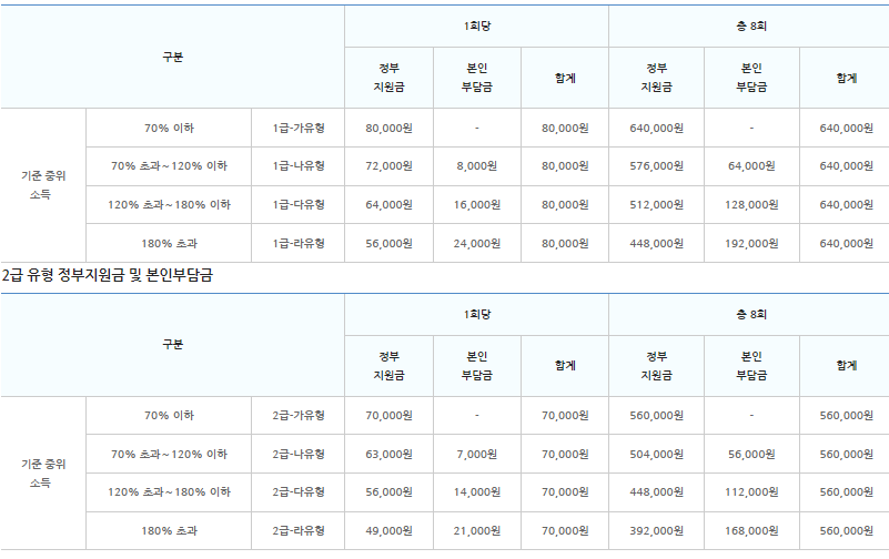 Alt 속성 문제 해결 설명 이미지