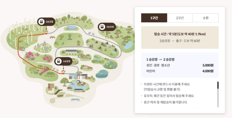 화담숲 예약