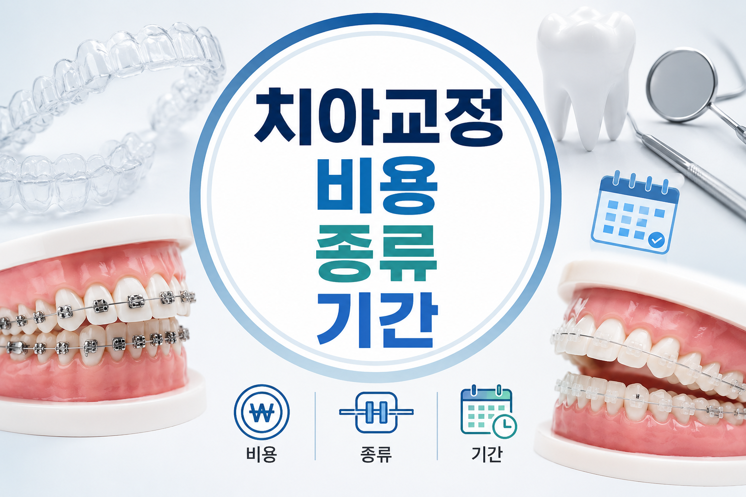 치아교정비용 종류 기간