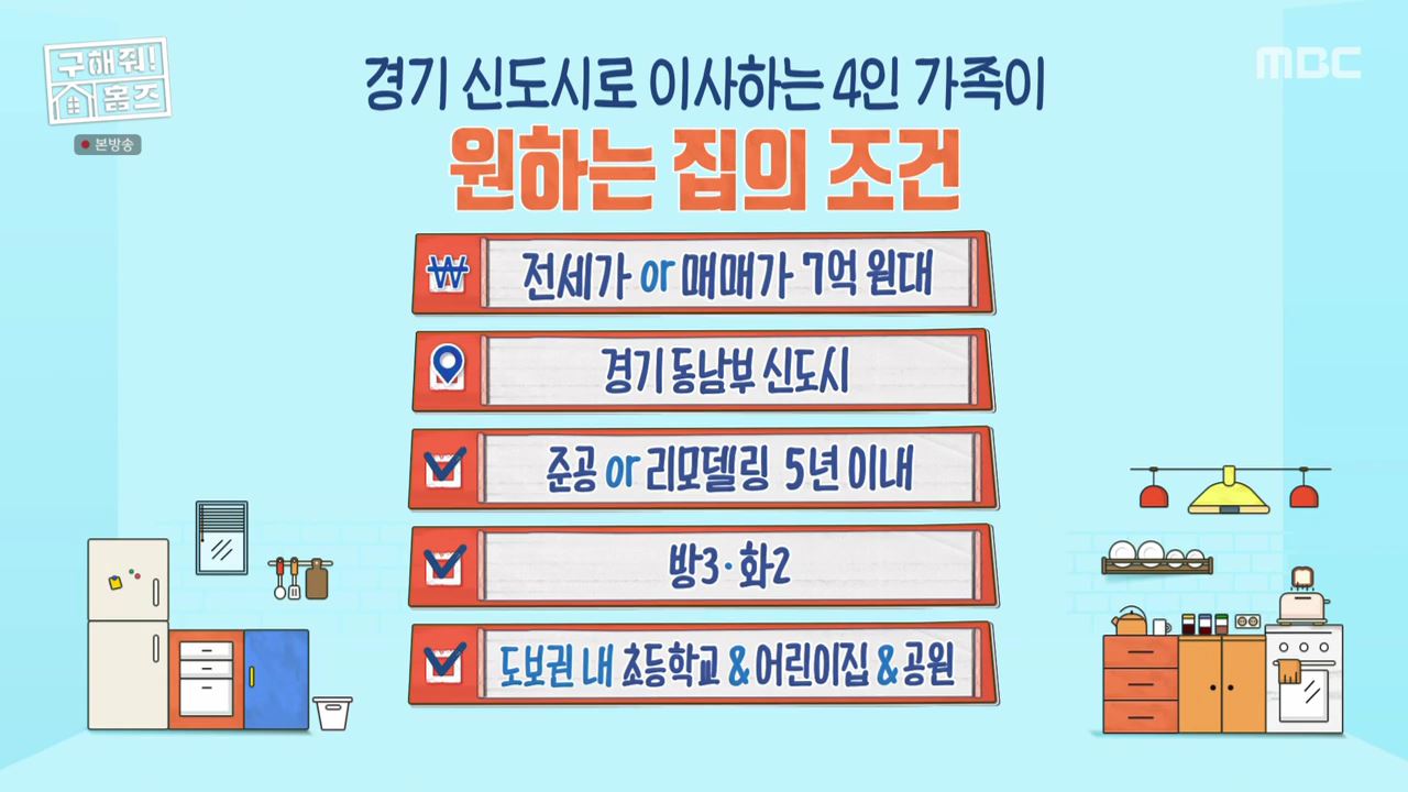 구해줘홈즈 경기 신도시 분당하남 광교 동탄 전세 or 매매가 7억 우주 라이크우드 분당 왔서현 좌로보나 우로보나 호수뷰 조권 그레이못보내 동탄 동심