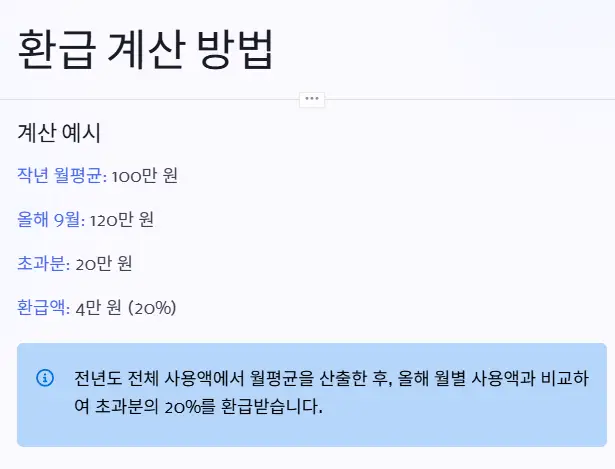 환급계산방법