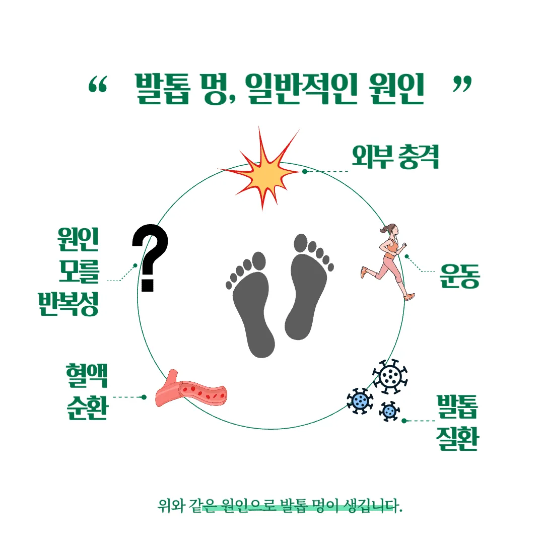 발톱 멍, 일반적인 원인