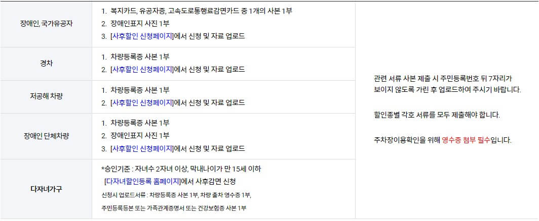 김포공항주차 (6)