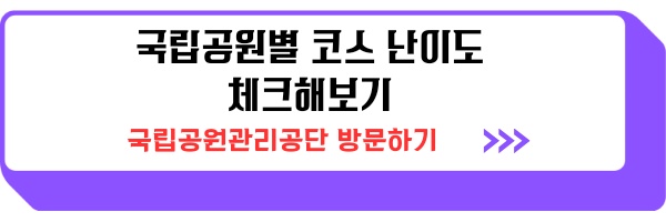 겨울산행 준비물