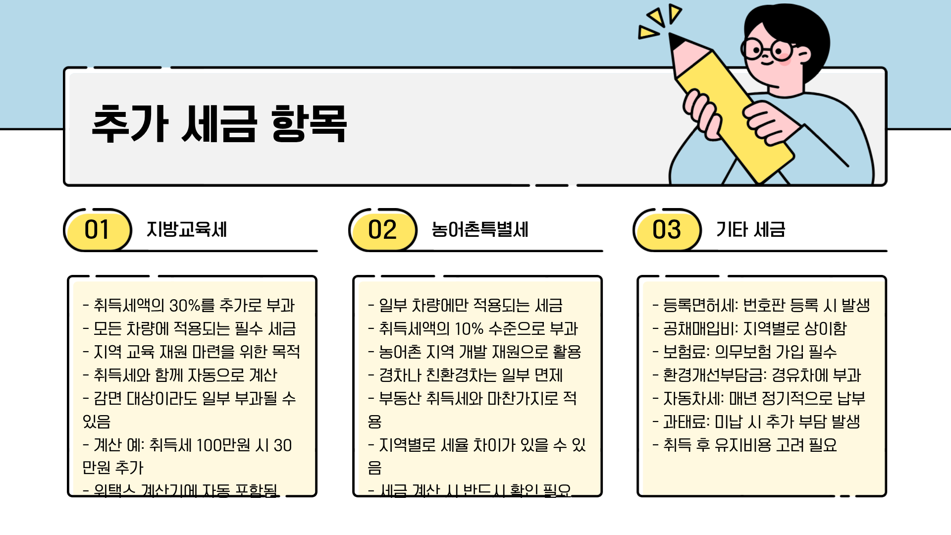자동차 취등록세 계산기 완벽 가이드: 자동차 취등록세 계산법부터 다자녀 자동차 취등록세 감면 혜택까지