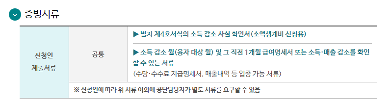 근로복지공단