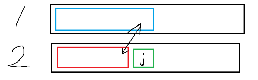 LCS를 만드는 방법
