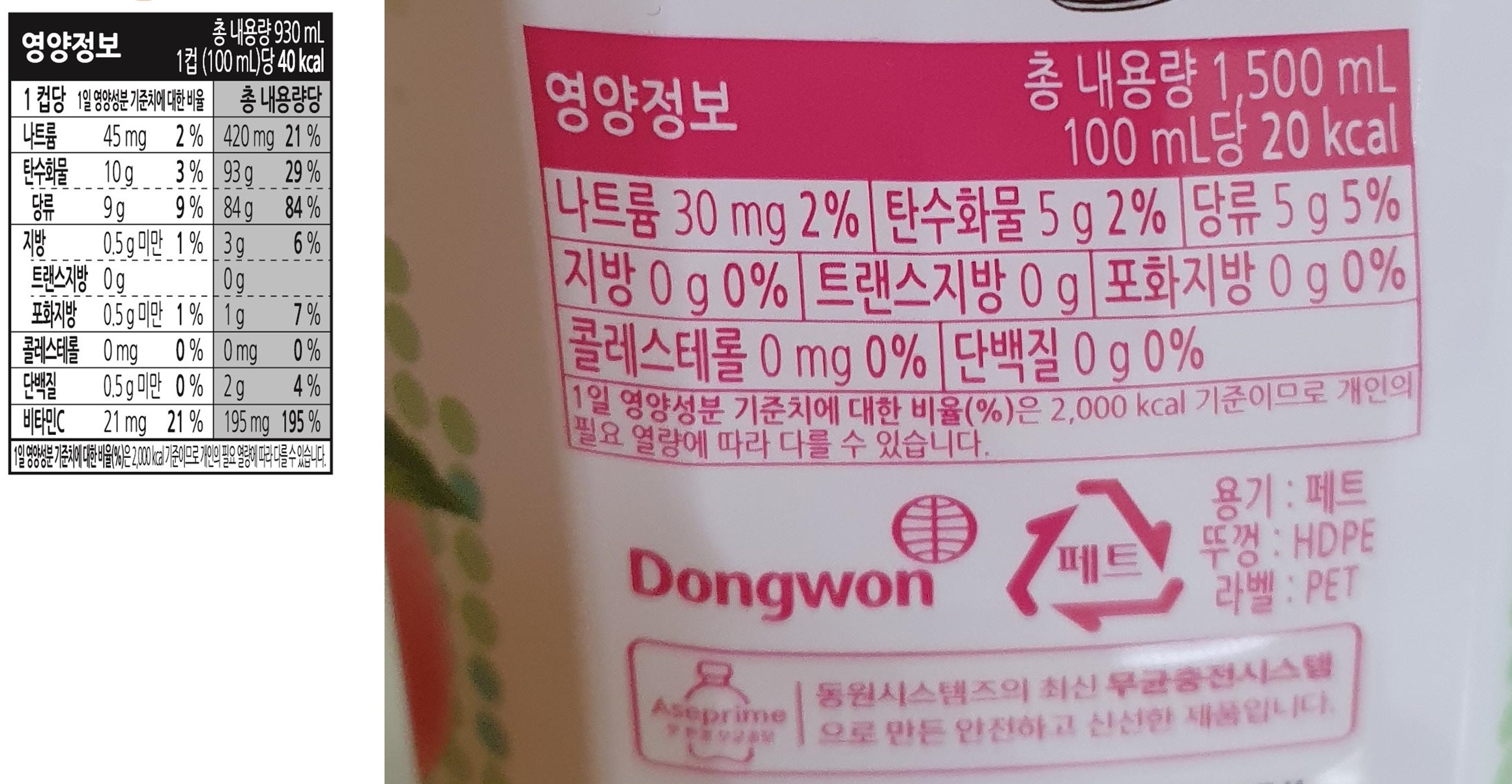 좌) 쿨피스 우유팩 영양정보, 우) 쿨피스 패트병 영양정보 사진 출처 동원식품 홈페이지