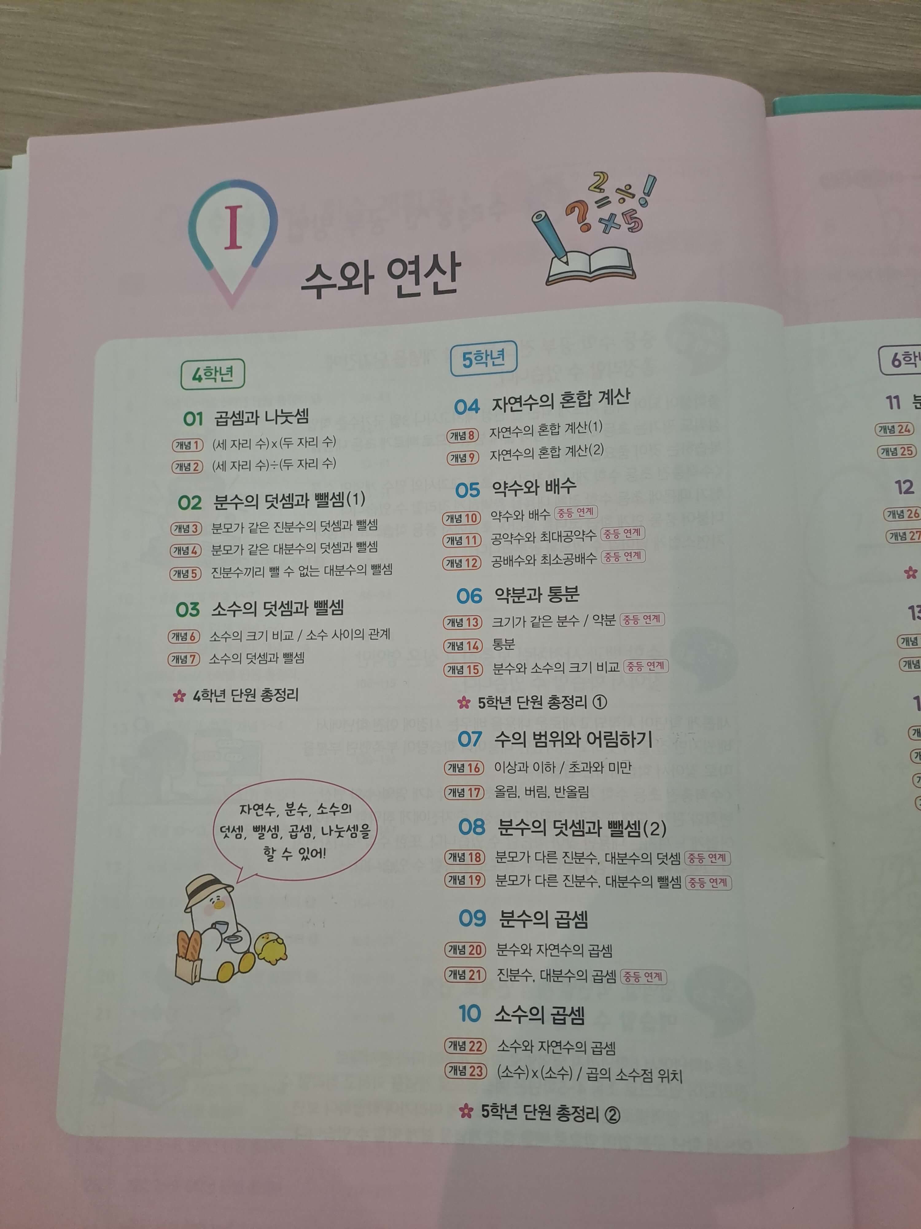 초등수학총정리