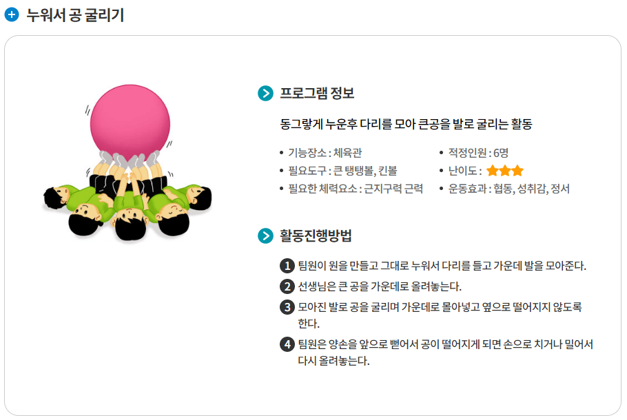 운동지원금 스포츠활동 인센티브