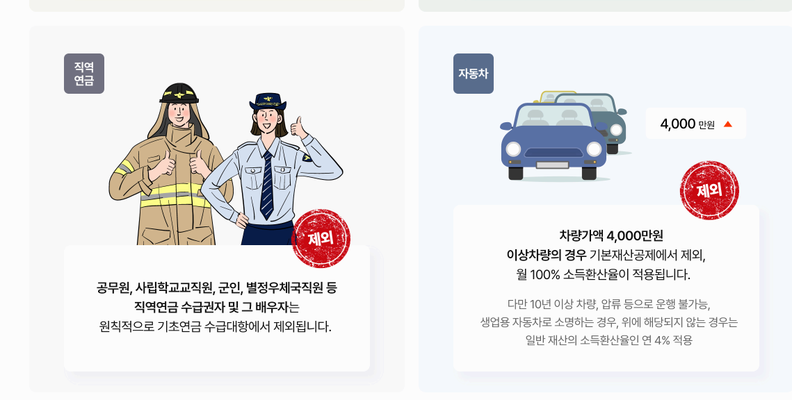 2025년 기초연금 수급자격과 신청방법 완전 정리 