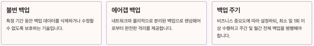 랜섬웨어 백업 전략 내용 정리
