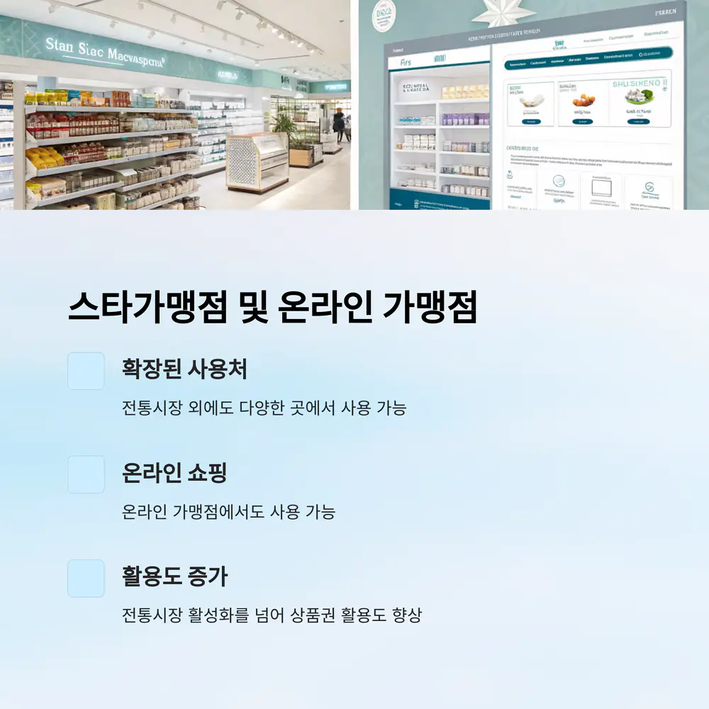 스타가맹점