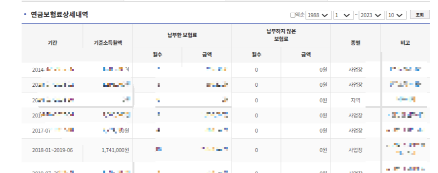 국민연금 납부액 조회 방법 사진