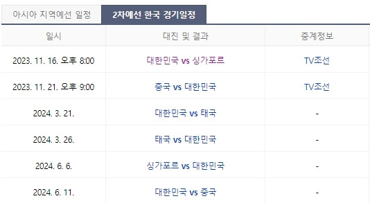 2차 예선 한국경기 일정표
